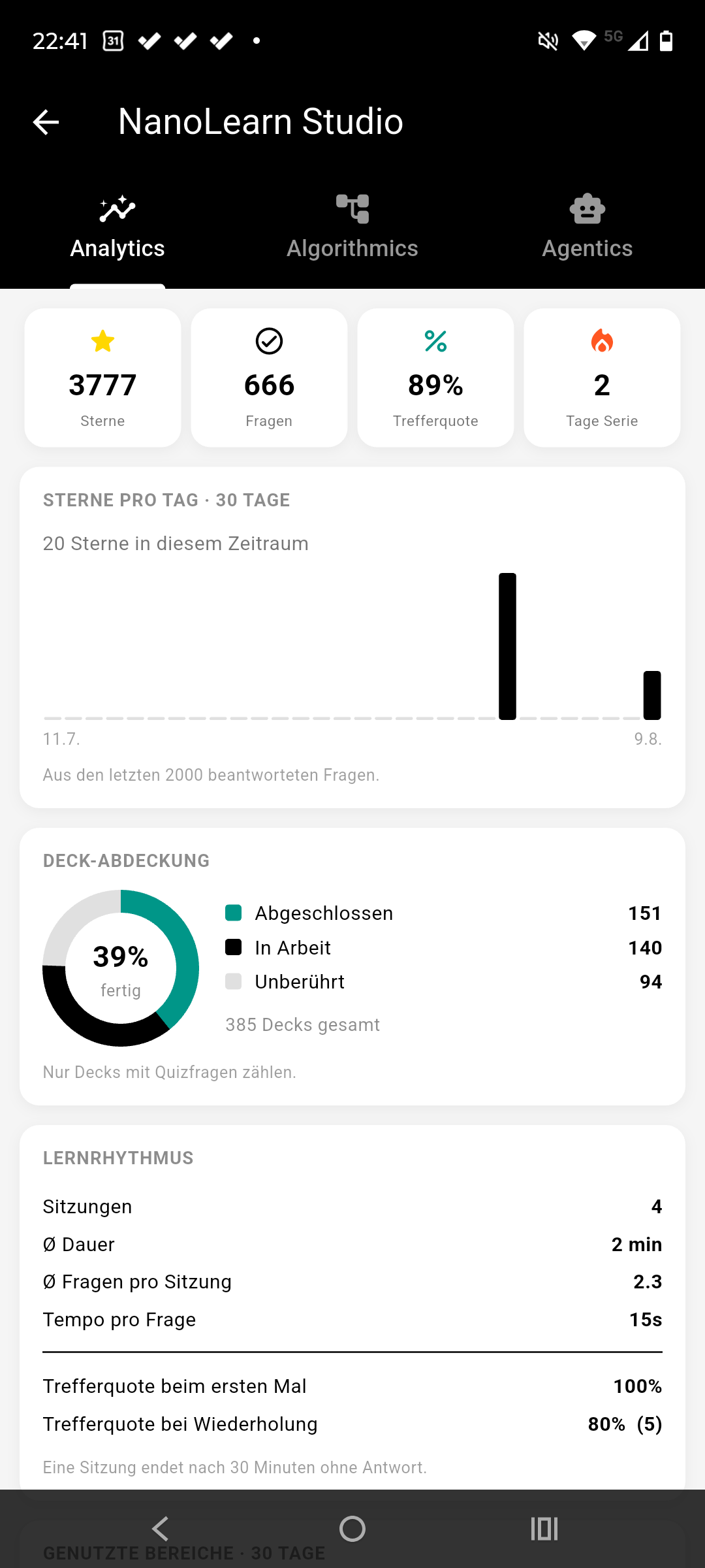 Analytics-Tab im NanoLearn Studio mit Sternen, Trefferquote, Deck-Abdeckung und Lernrhythmus