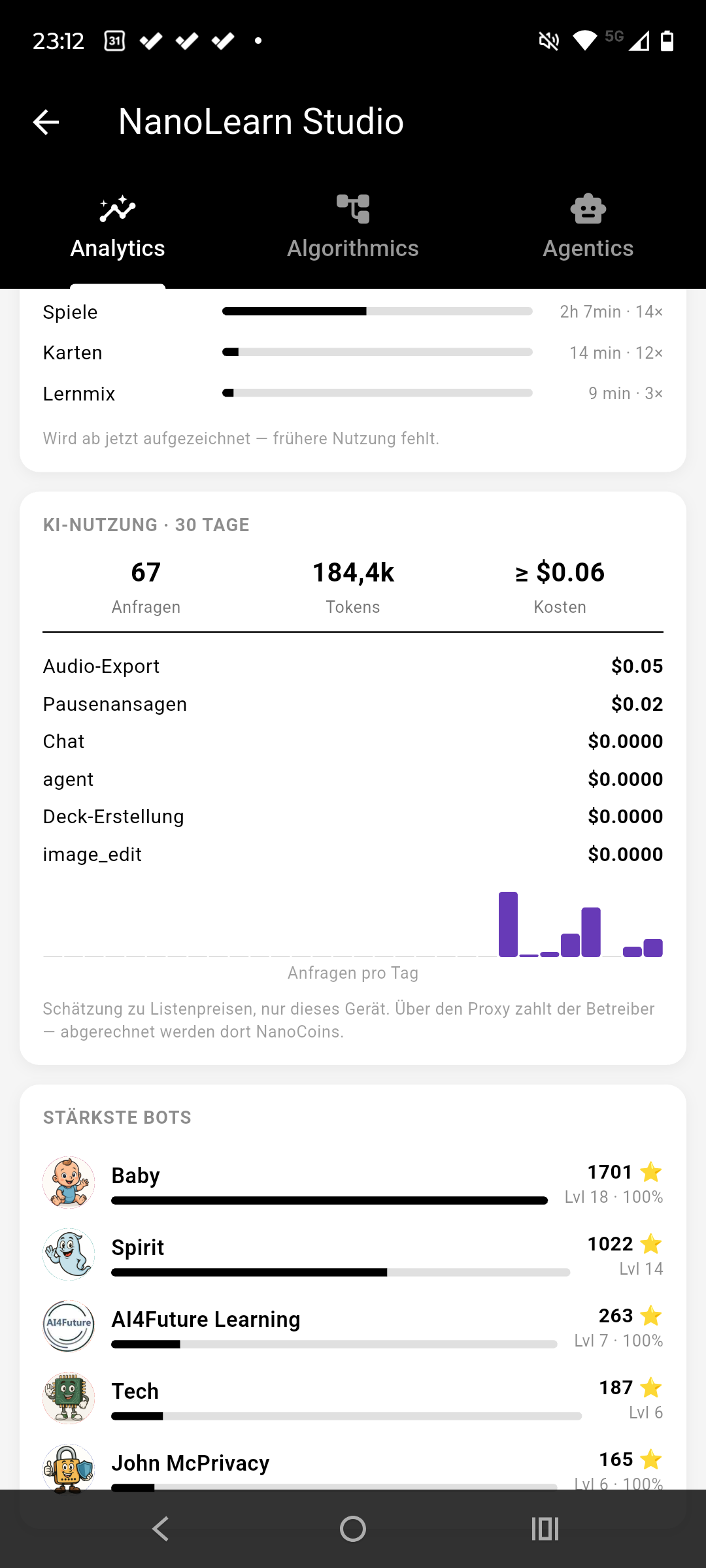 Analytics-Tab im NanoLearn Studio mit KI-Nutzung und stärksten Lernbots
